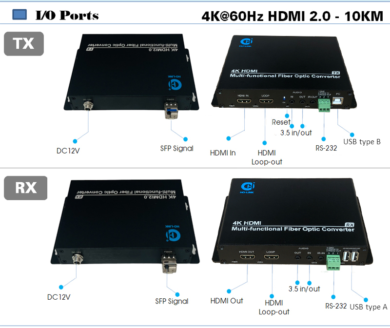 HL-HDMI-4KVM60HZ-T/RL