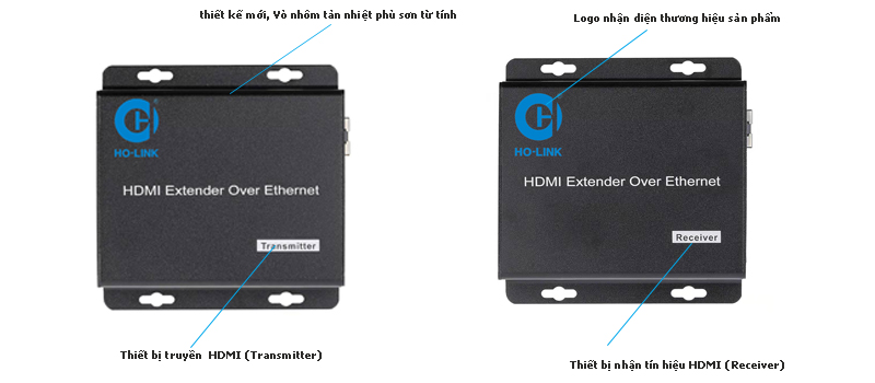 mẫu mới bộ HDMI to lan 120m