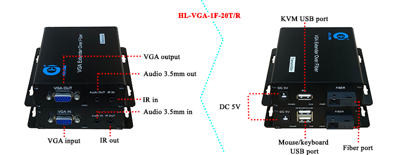 HL-VGA-1USB-20T/R