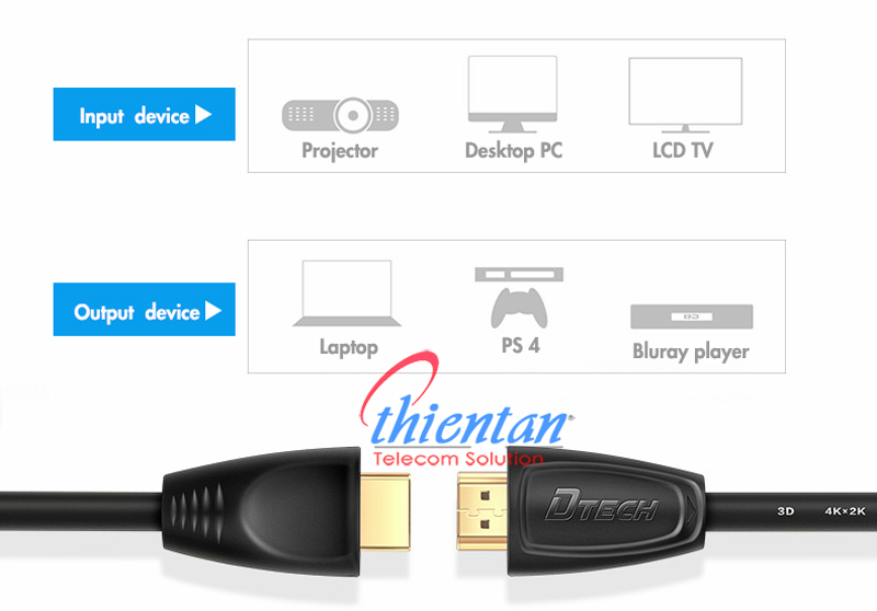 cap hdmi dtech