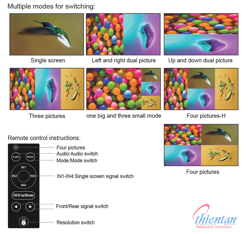 Mô hình kết nối, hướng dẫn sử dụng cho bộ gộp HDMI thương hiệu Holink HL-7056A