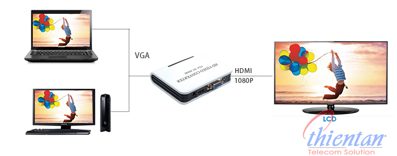 bộ chuyển đổi vga sang hdmi