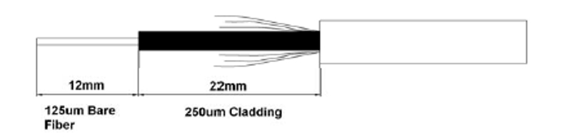 Đầu nối nhanh Fast Connector SC/UPC