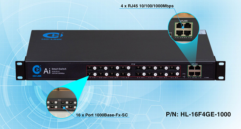 Switch quang 16 Port SC gigabit