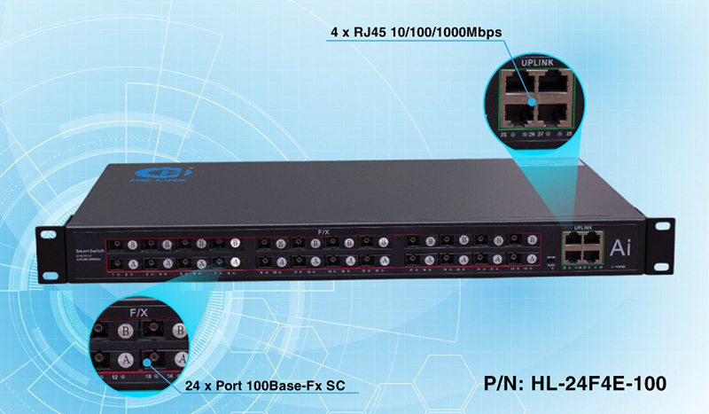 Switch quang 24 Port SC