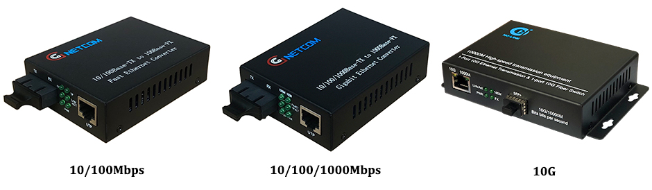 bộ chuyển đổi quang điện